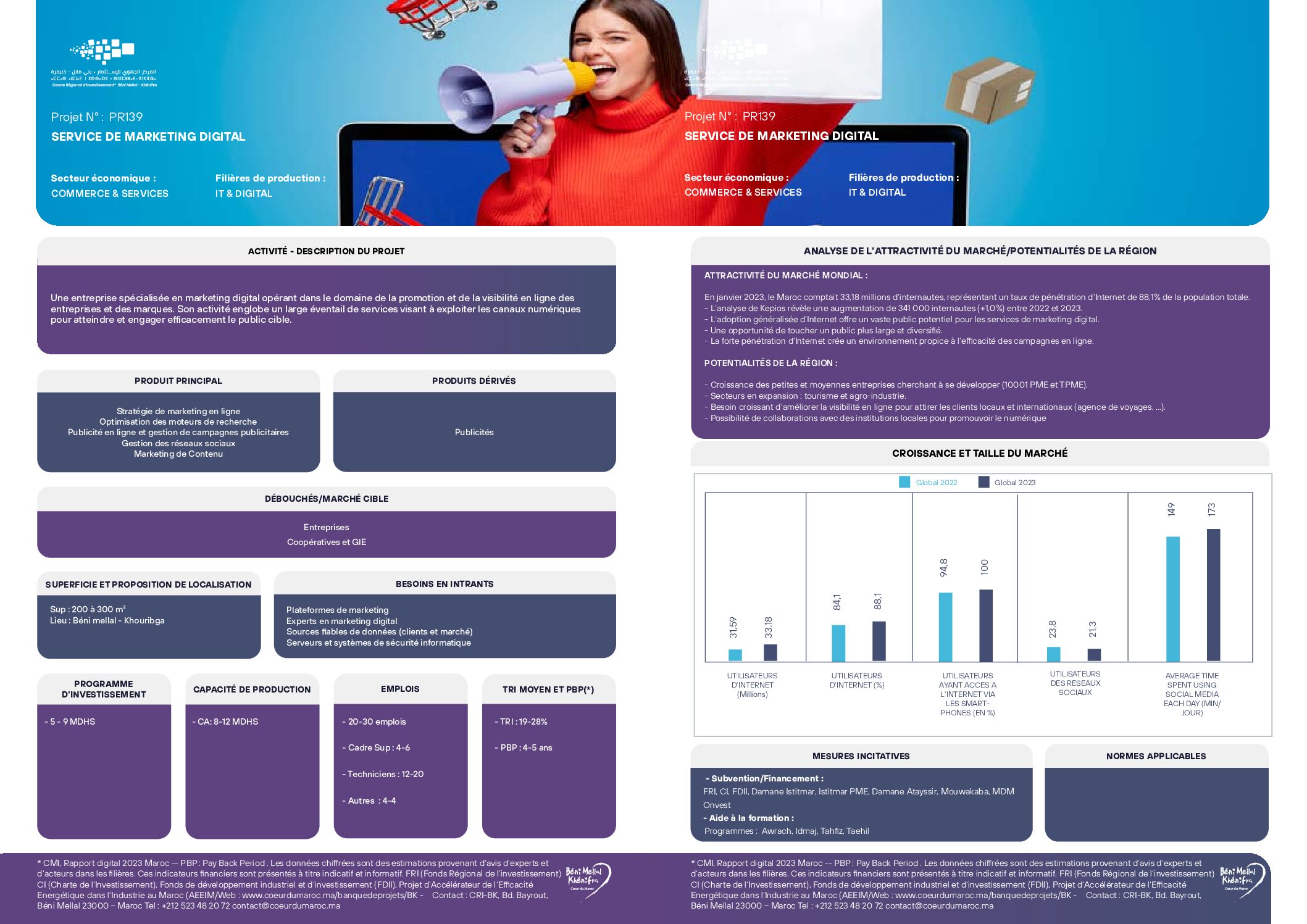 Cabinet de service en marketing digital