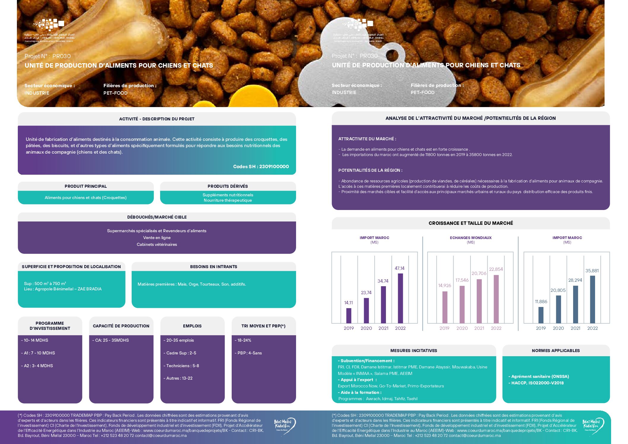 Unité de production d’aliments pour chiens et chats