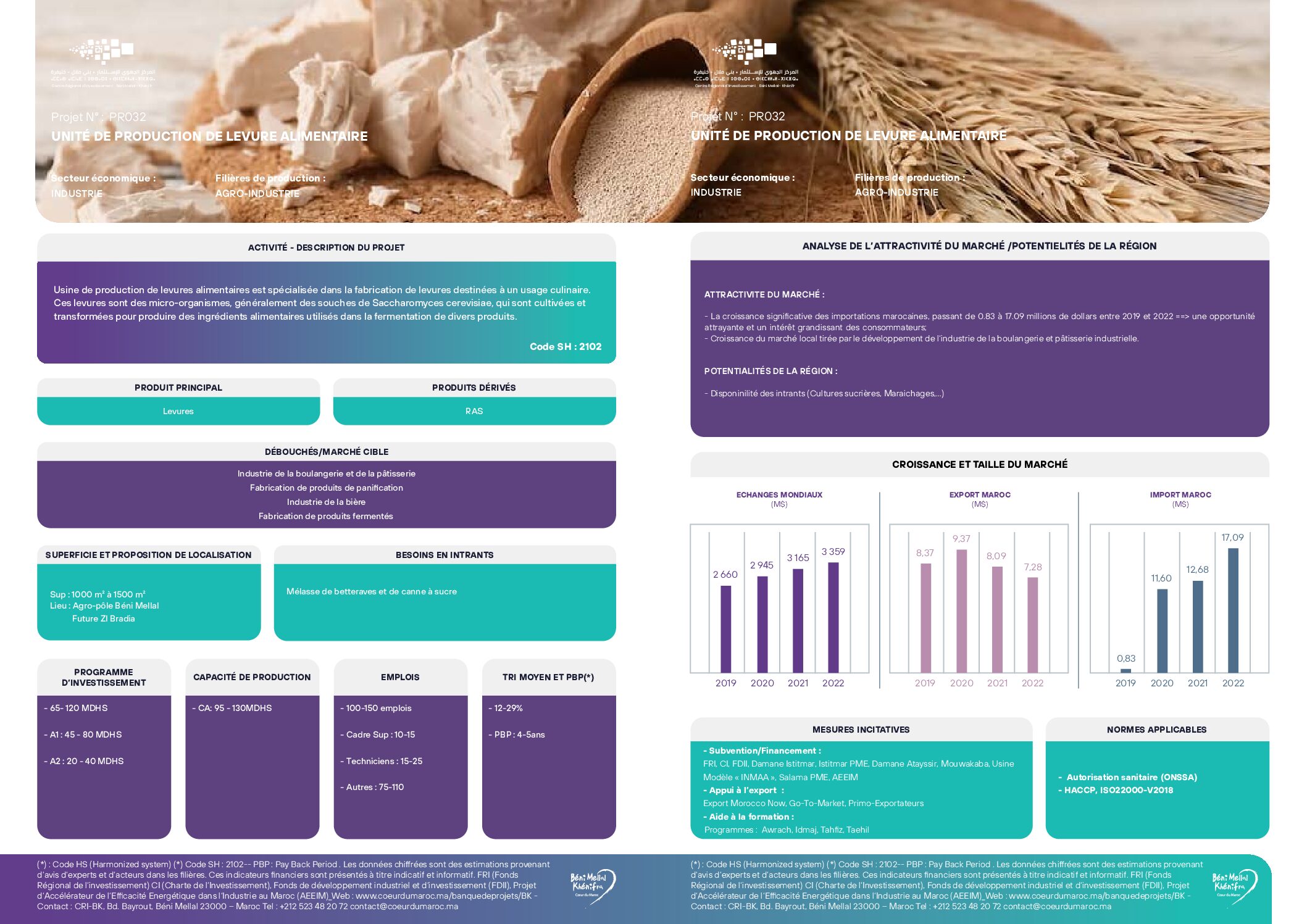 Unité de production de levure alimentaire
