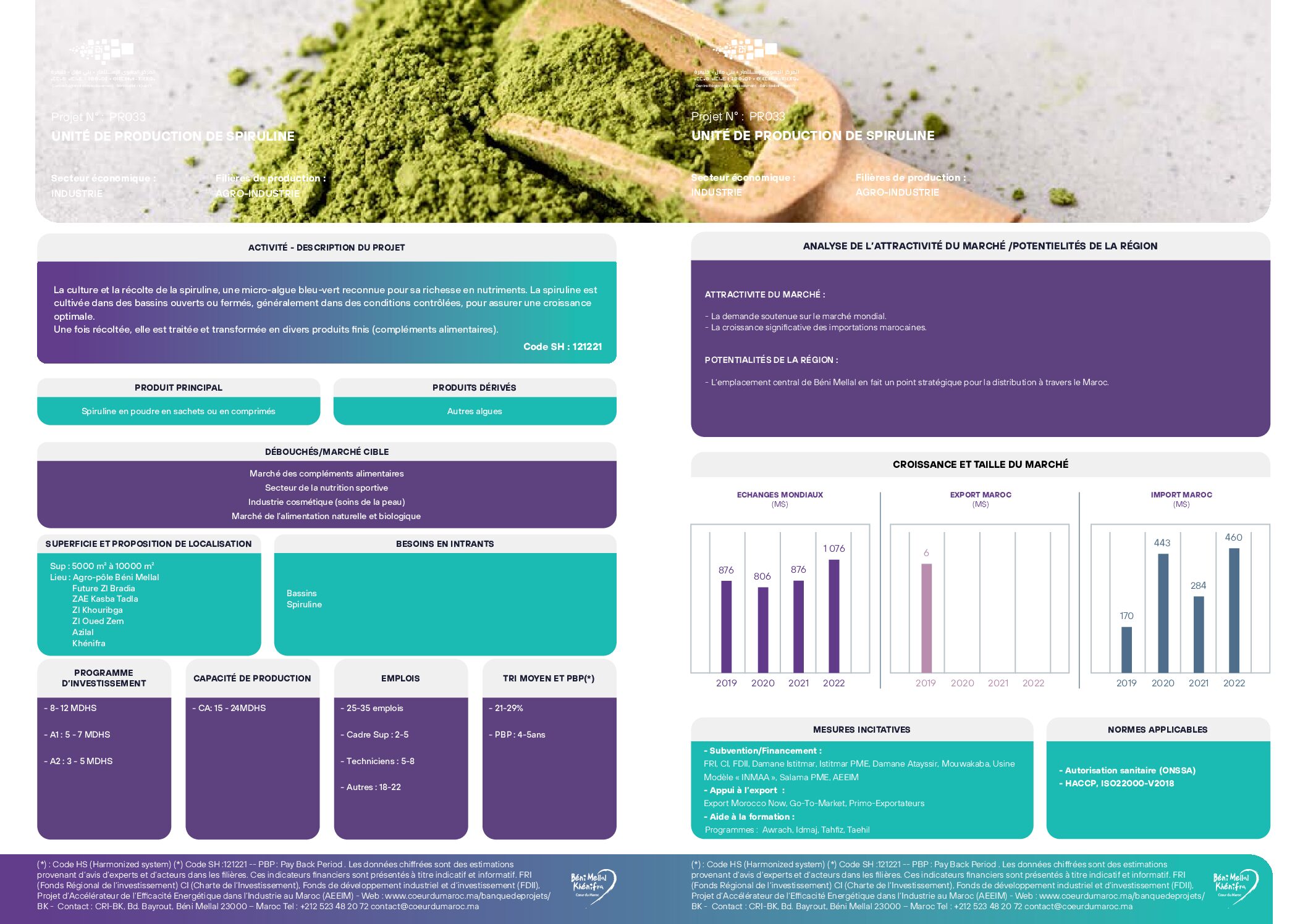 Unité de production et d’emballage de la spiruline