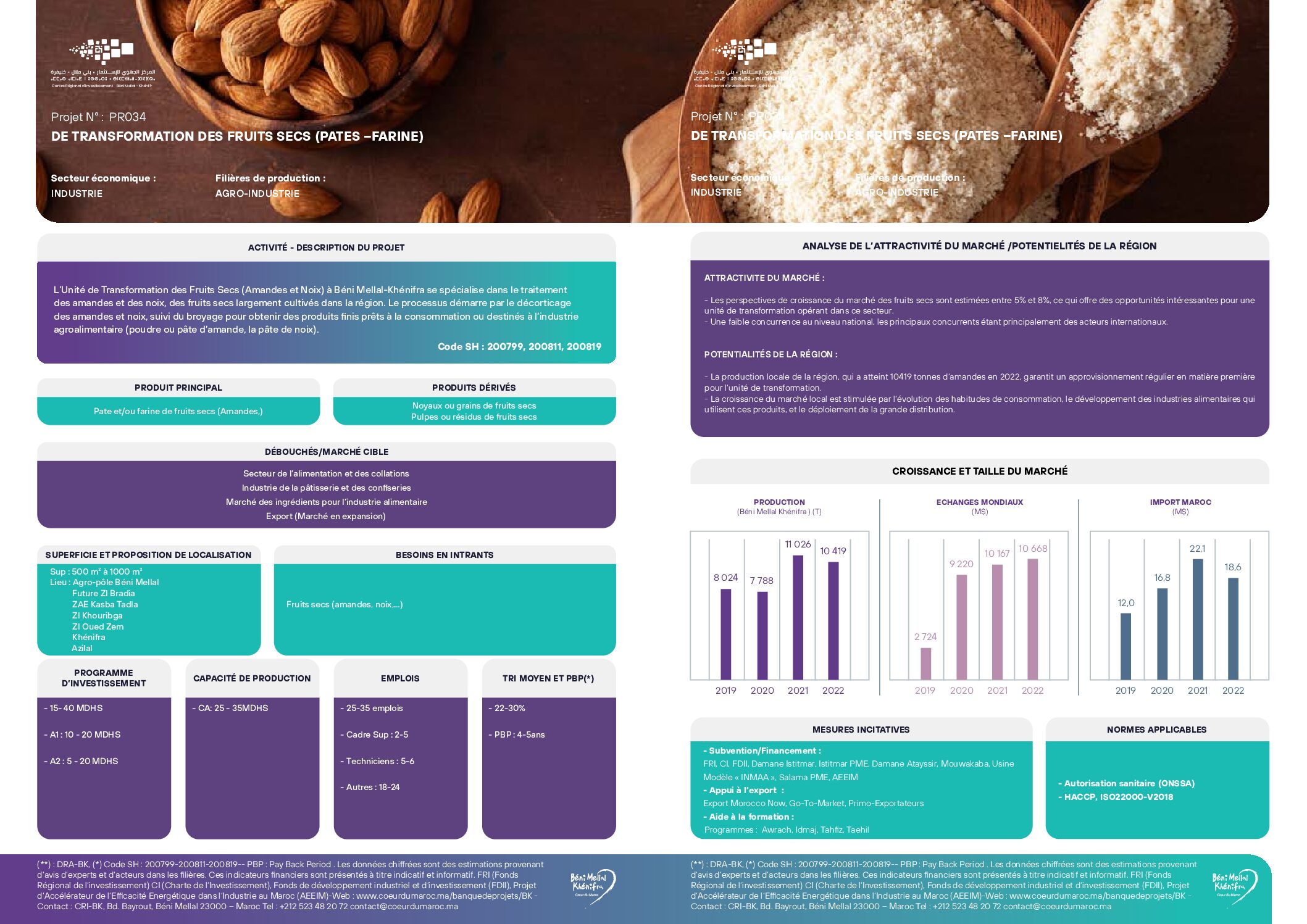 Unité de transformation des fruits secs (Pates –Farine)