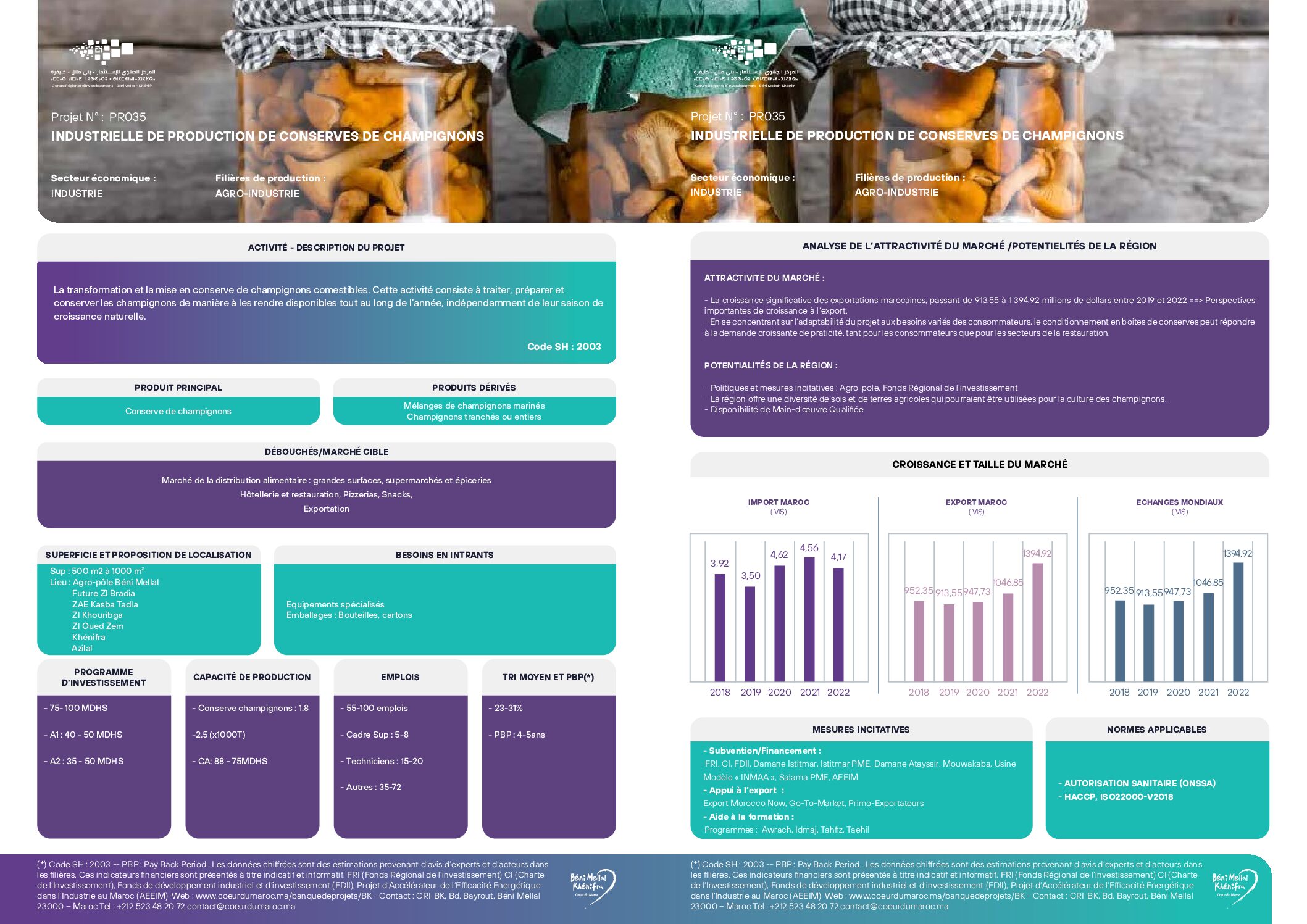 Unité industrielle de production de conserves de champignons