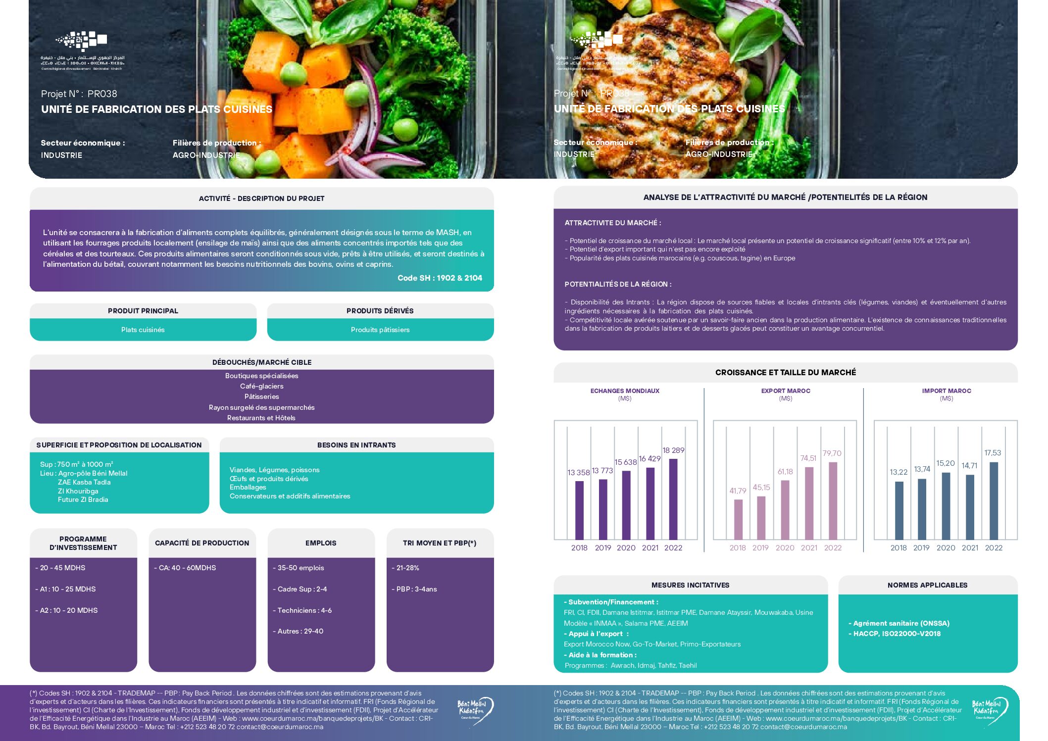 Unité de production des plats cuisinés