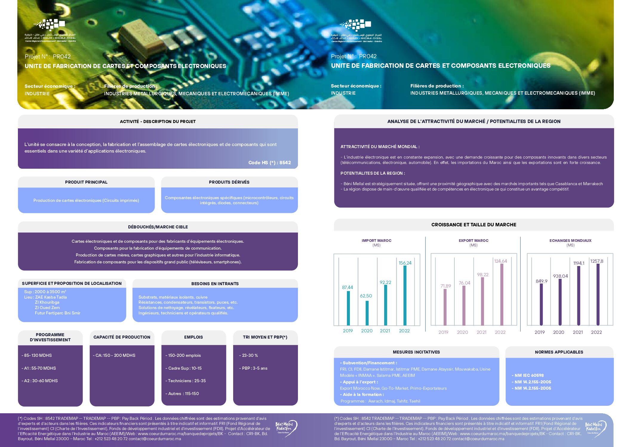 Unité de fabrication de cartes et composants électroniques