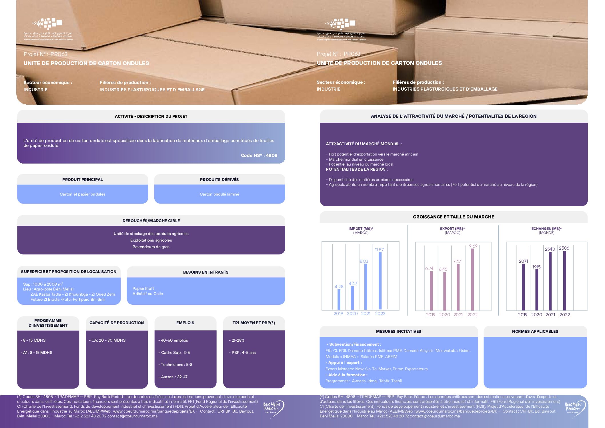Unité de production de carton ondulé
