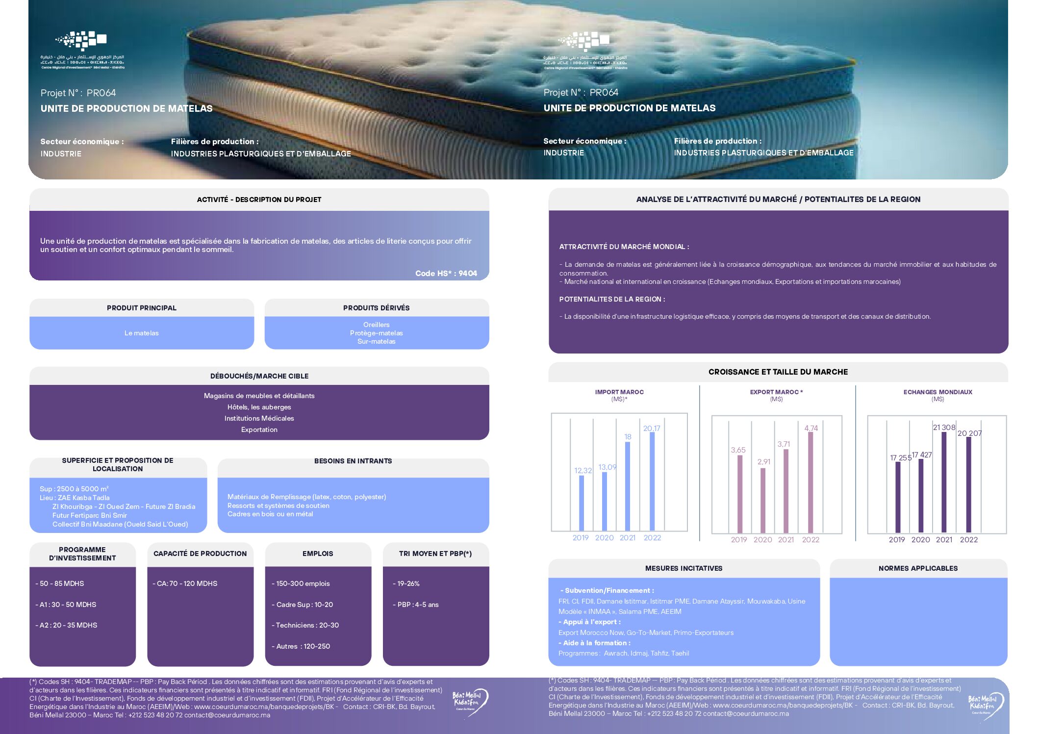 Unité de production de matelas