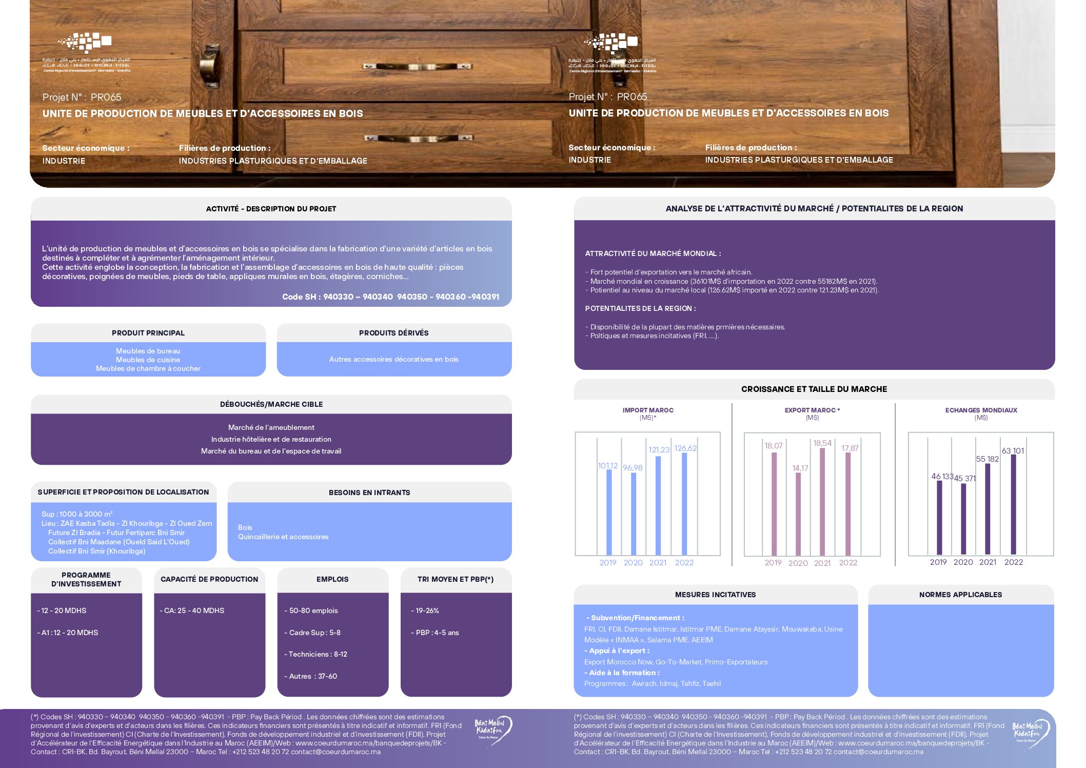 Unité de production de meubles en bois et d’accessoires en bois