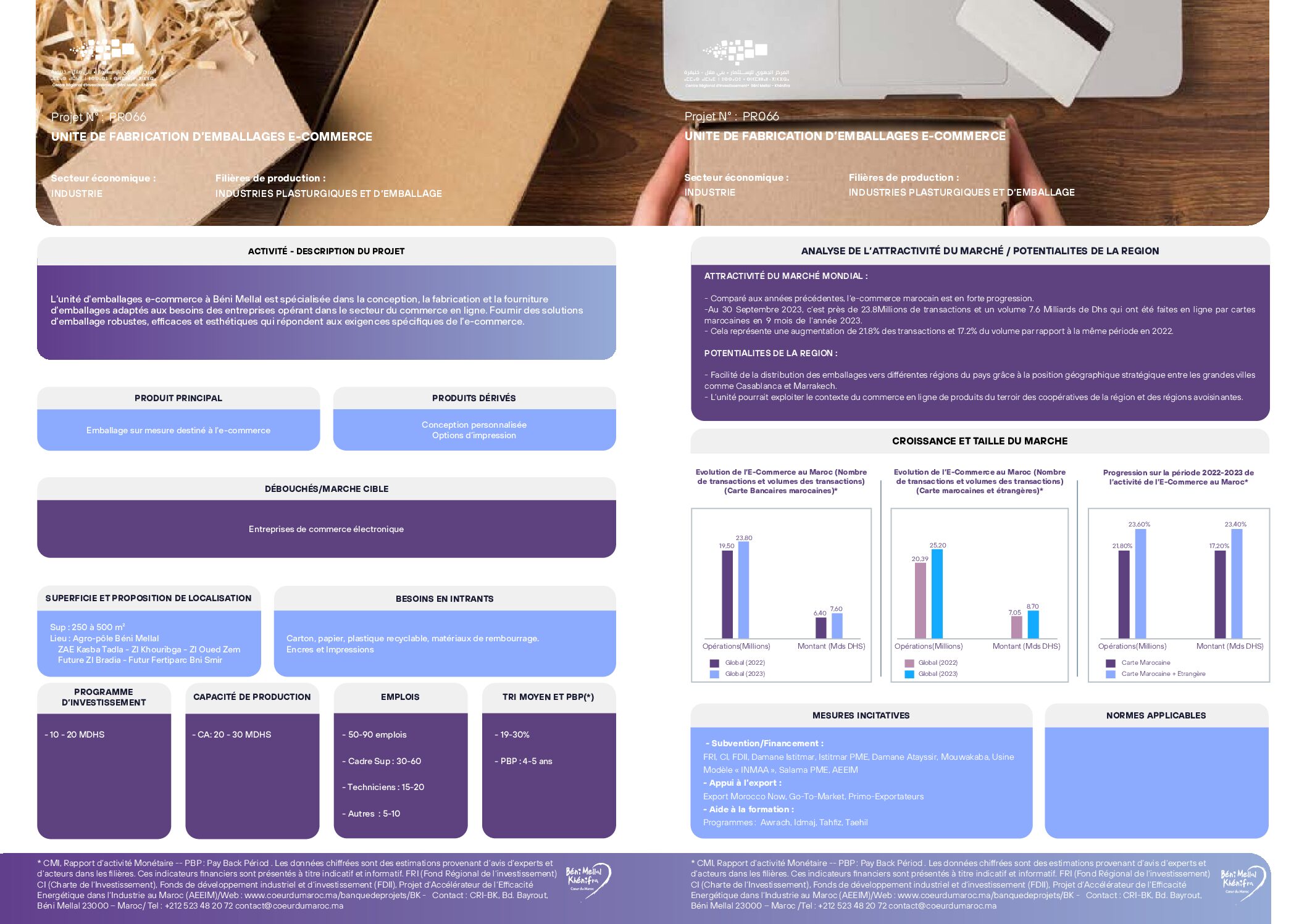 Unité de fabrication d’emballages