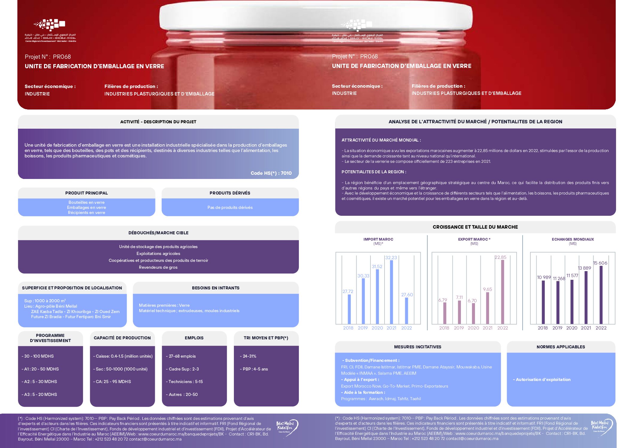 Unité de fabrication d’emballage en verre