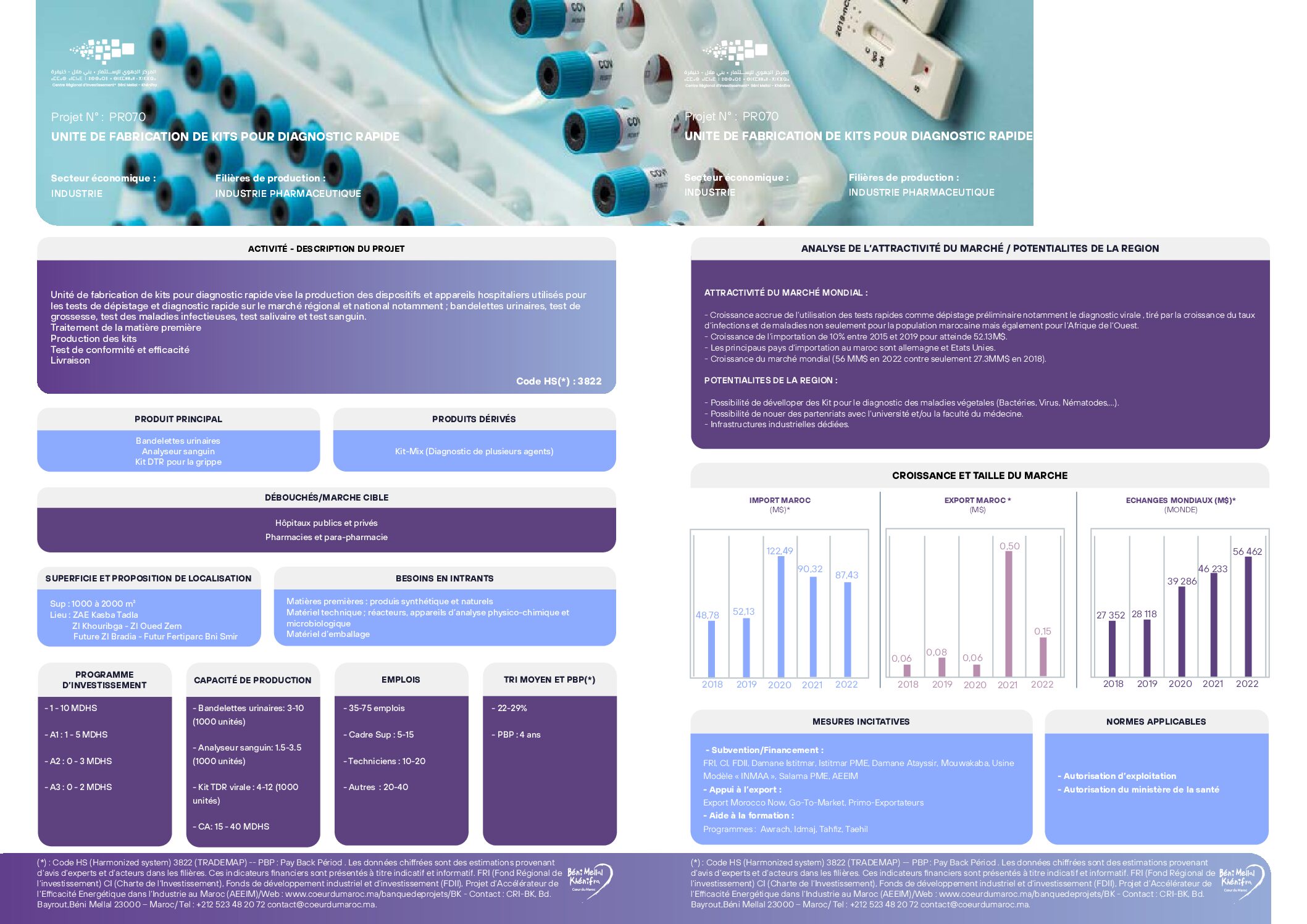 Unité de fabrication de kits pour diagnostic rapide