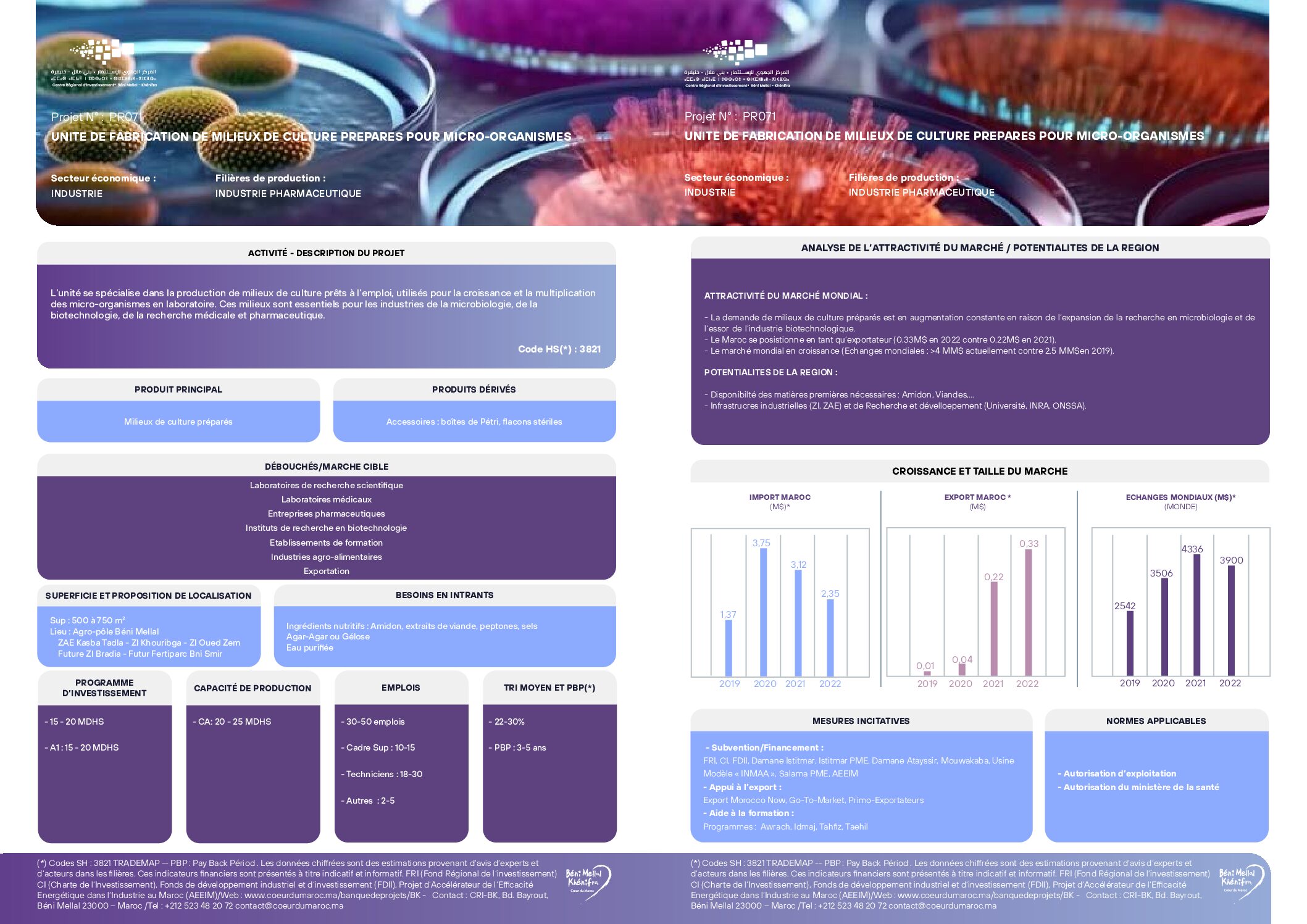 Unité de fabrication de milieux de culture préparés pour micro-organismes