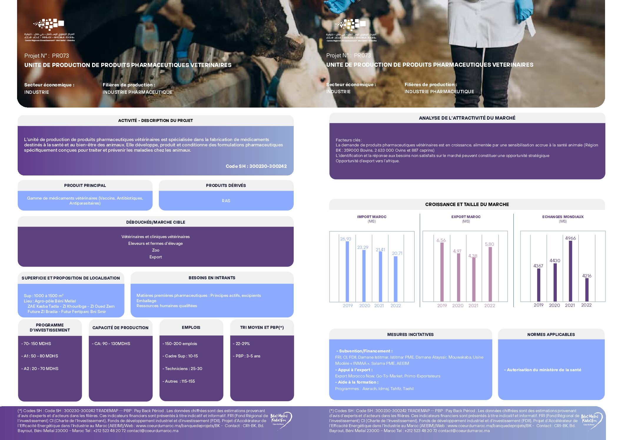 Unité de production de produits pharmaceutiques vétérinaires