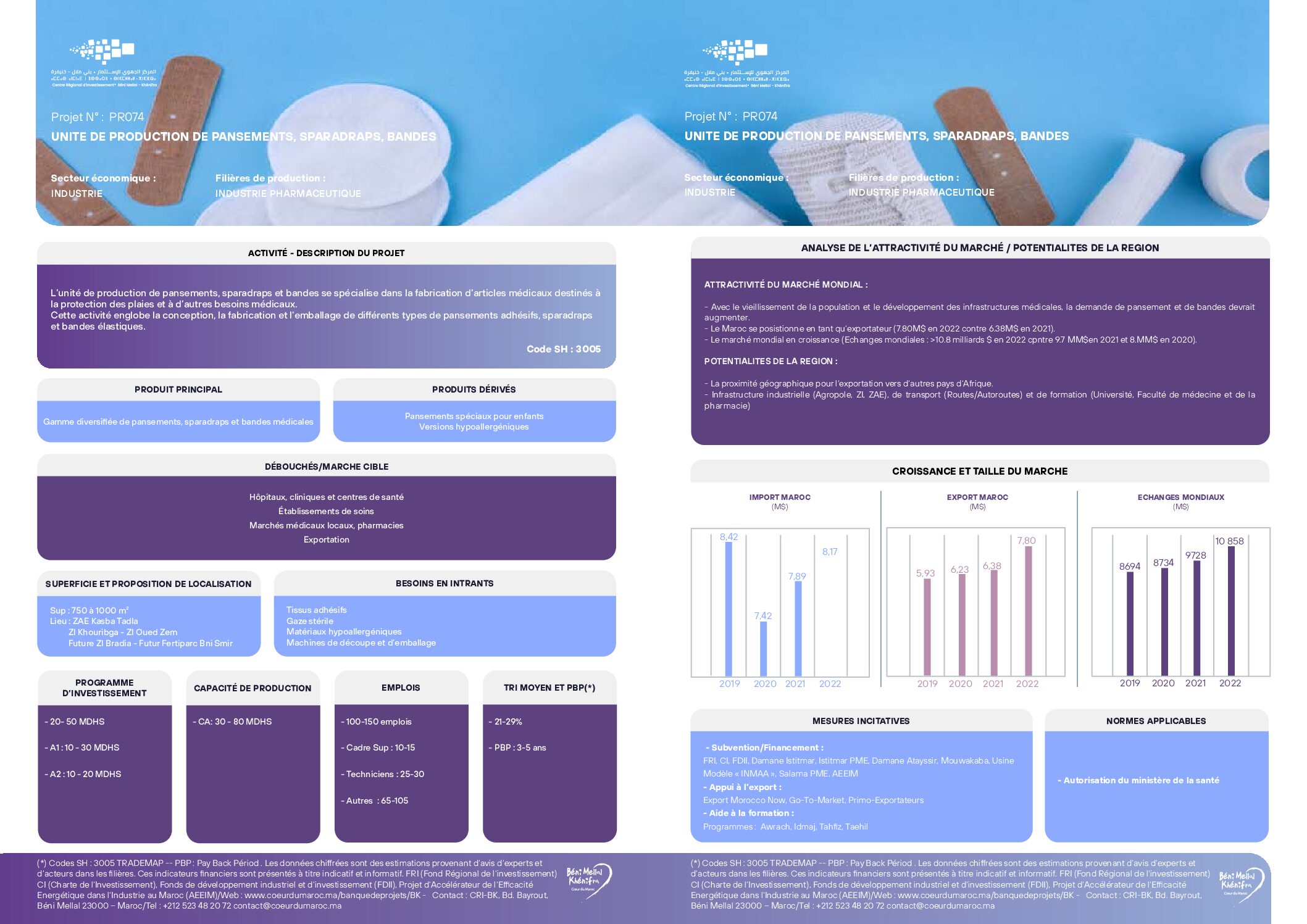 Unité de production de pansements, sparadraps, bandes