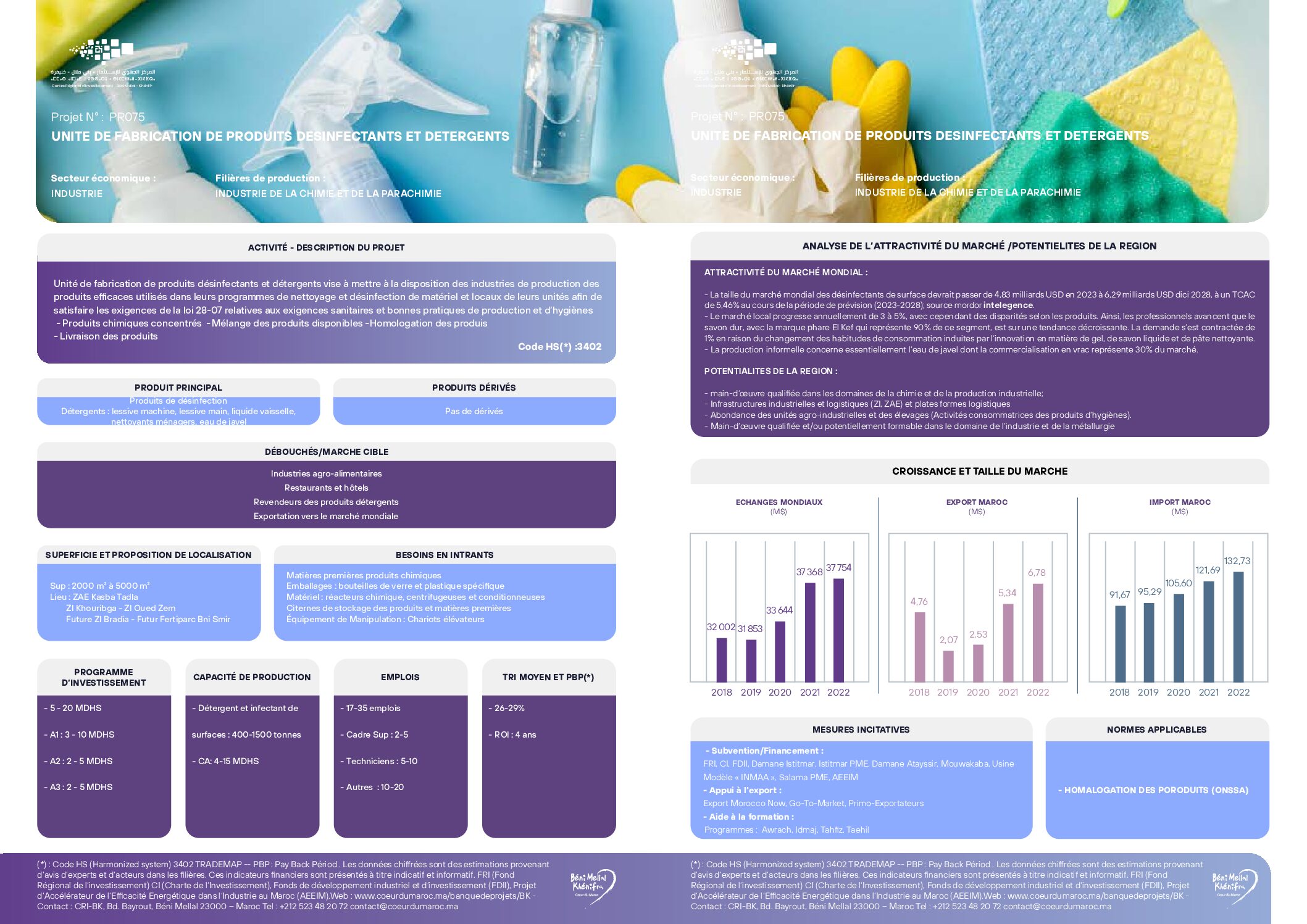 Unité de fabrication de produits désinfectants et détergents