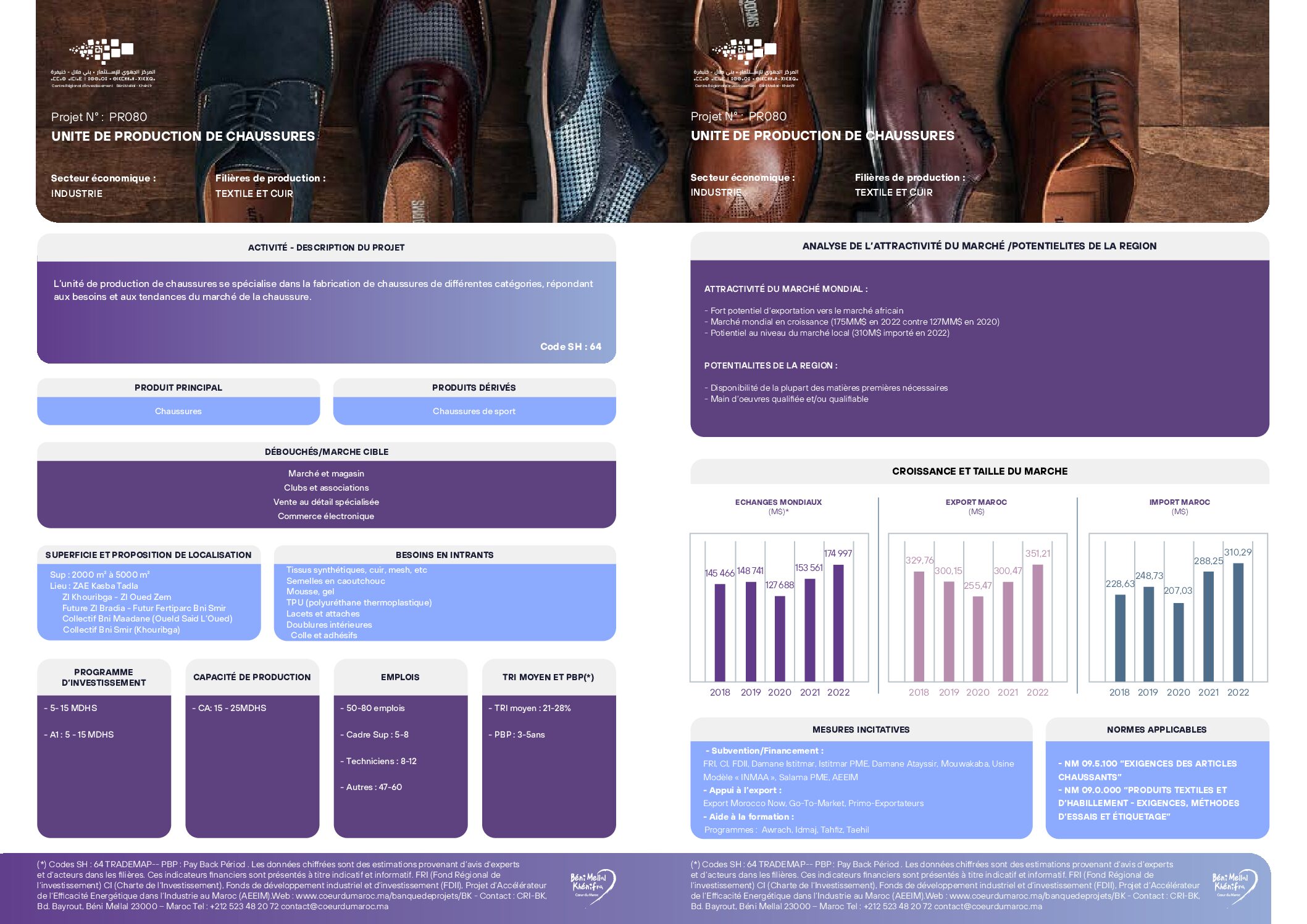 Unité de production de chaussures