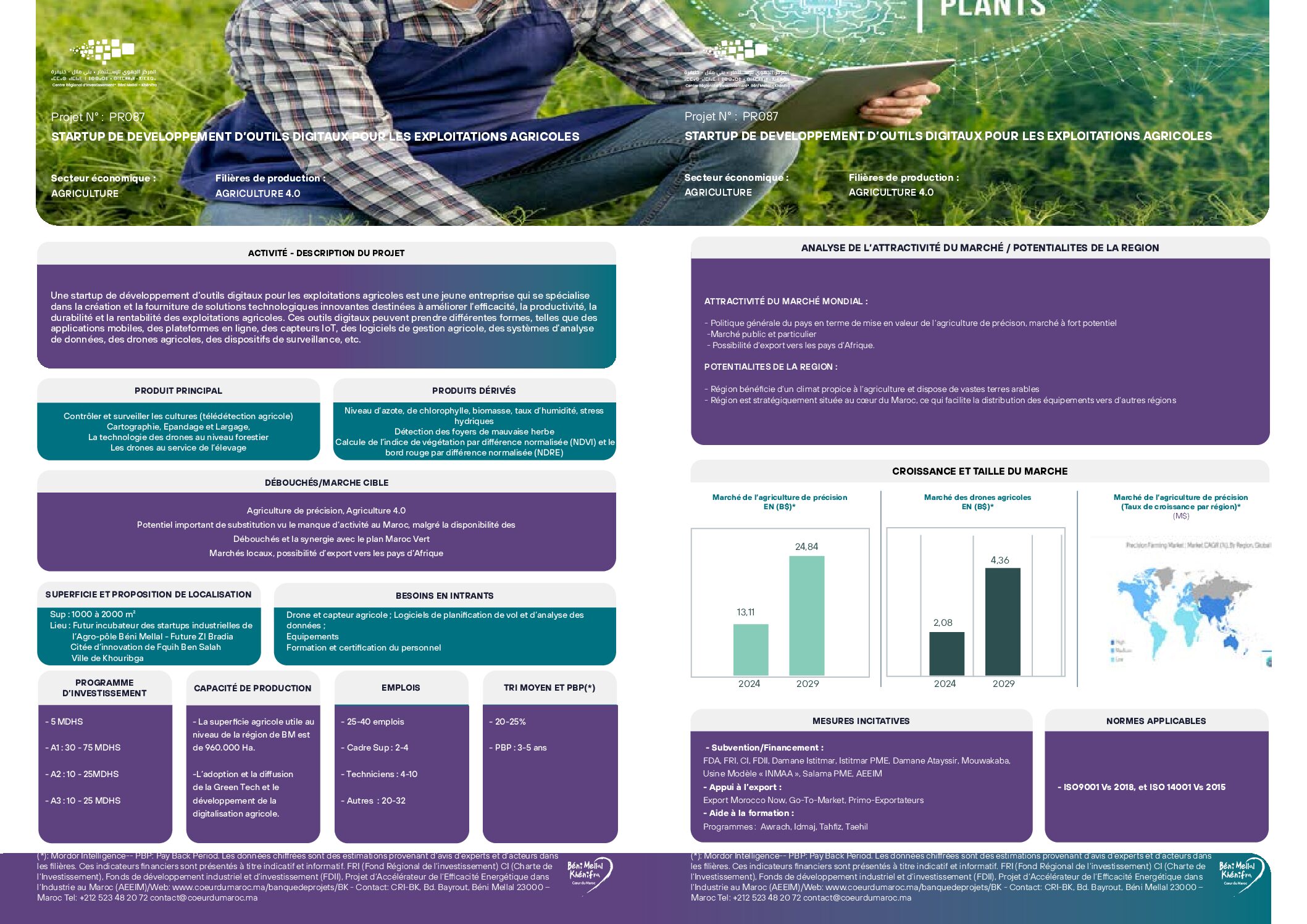 Start-Up de développement d’outils digitaux pour les exploitations agricoles