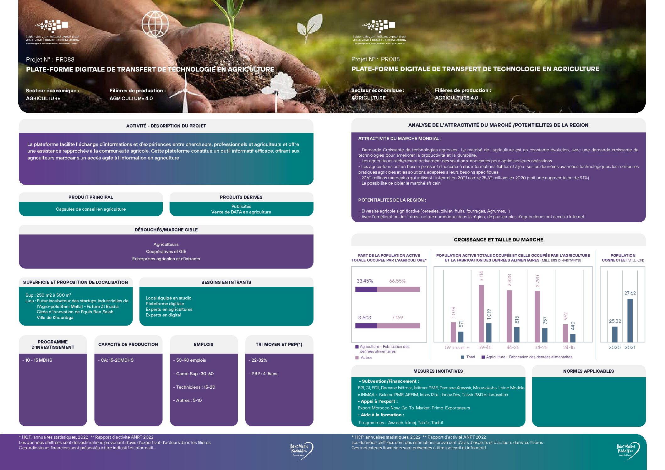 Plateforme digitale de transfert de technologie en agriculture